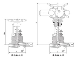 電動、手動截止閥